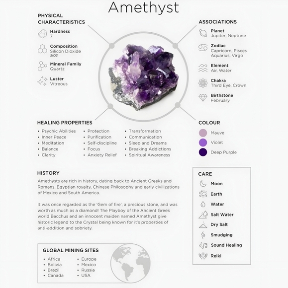 Learn About Amethyst 💜 | PART 1 - Picture 16 of 16